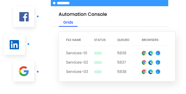 Automation Console showing social media integrations and service grid
